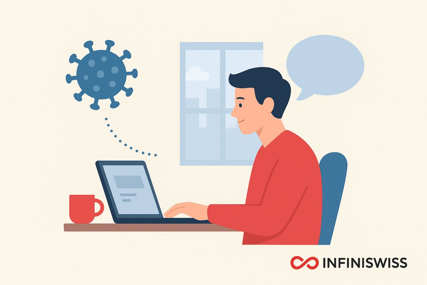 Coronavirus and remote work analysis lessons